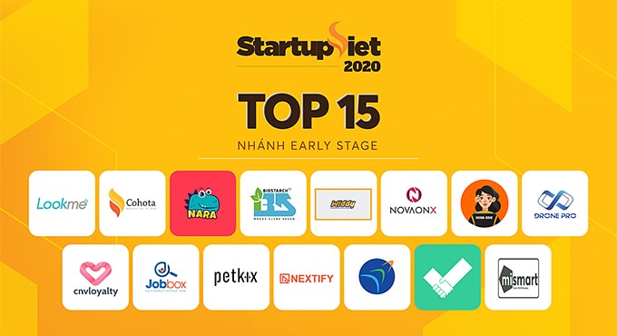 Jobbox lọt top 15 startup xuất sắc tại Startup Việt 2020